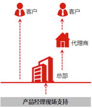 IP.com 官方網(wǎng)站 專業(yè)的技術(shù)服務(wù)與知識產(chǎn)權(quán)保護(hù)