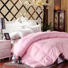  南寧市天賜羽絨制品經(jīng)營部 主營 羽絨被現(xiàn)充現(xiàn)賣